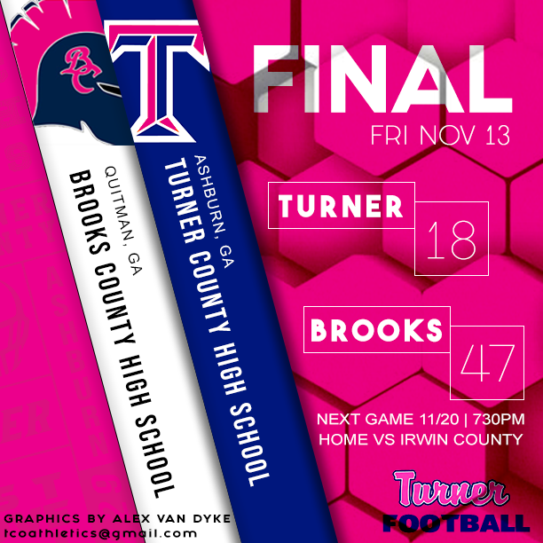 Turner Co. High School Athletics (@turnercohighsc1) on Twitter photo 