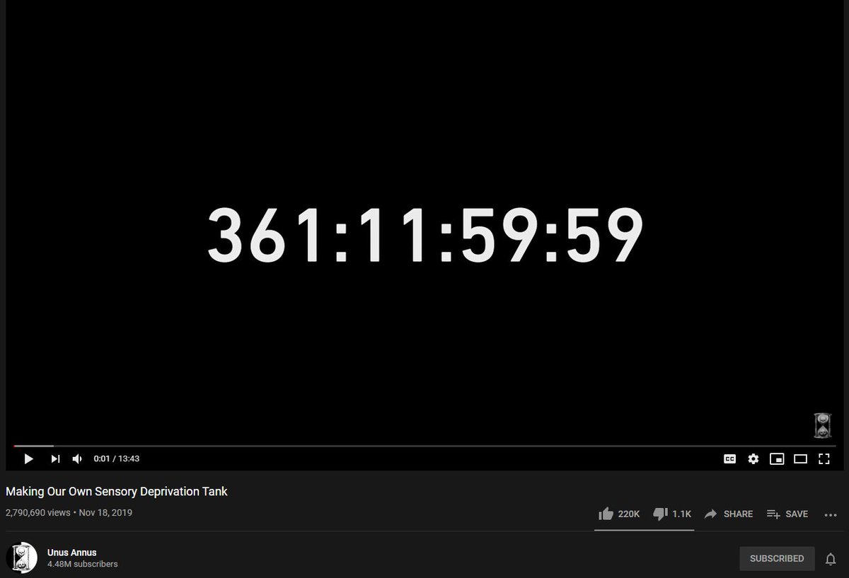 BlackBarBooks's tweet photo. #WeWereHere

Thank you for the entertainment guys. I'm super proud of you for finishing this project. You're an inspiration. 

#UnusAnnus #UnusAnnusisoverparty https://t.co/1Cze4YlNn3