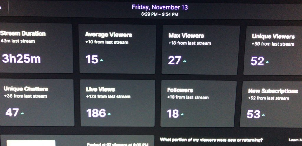JoeyJrHGA's tweet photo. This is why I do what I do!  

Congrats to @imjustzach1 for winning the ColdWar copy. (@shadelss 😐)

Congrats to HardNock for winning the $60 PayPal for Level 5 HypeTrain!

Legend 
@xxBxAxPxx1 
@OGJoeyDub 
@sgtcymek 
@Z0MBIEK1N6 
@SpartyHD  

Y’all went crazy!  #unashamed https://t.co/xKqGkZwTE5
