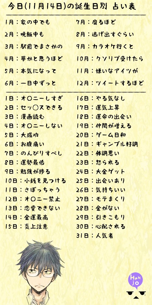 丘 史郎 Se こんちは 生年月日で占いしちゃいます 誕生日から今日の意外な運勢を確認してください T Co Vudfugymva Twitter