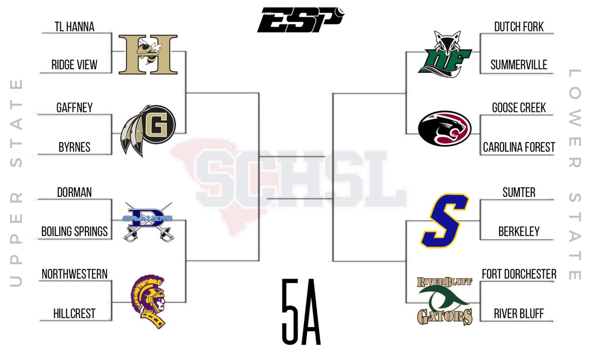 reelscope's tweet photo. 🚨BRACKET UPDATES🚨
Class 5A
#SCHSL #ESPHSFB https://t.co/R4d9hKa47M