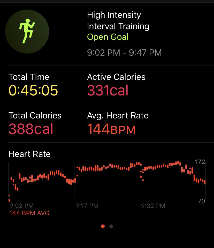 CupcakeBeckers's tweet photo. Late night @F45Training Foxtrot home workout 💪 https://t.co/k6j7dagSht