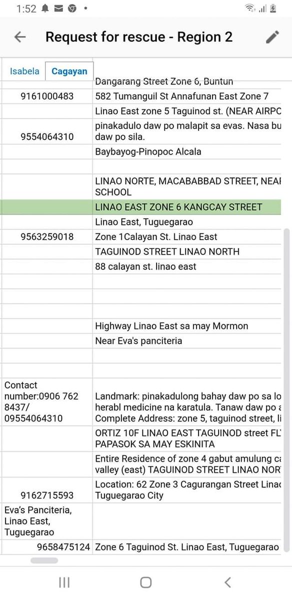 rpwngpogi's tweet photo. SPREAD!!!!!!!!!!!

LIST OF PEOPLE WHO ARE REQUESTING RESCUE IN LINAO EAST, CAGAYAN AND ISABELA

6 IN ISABELA AND 34 IN CAGAYAN
#CagayanNeedsHelp #IsabelaNeedsHelp https://t.co/8ZlcxhLdmR