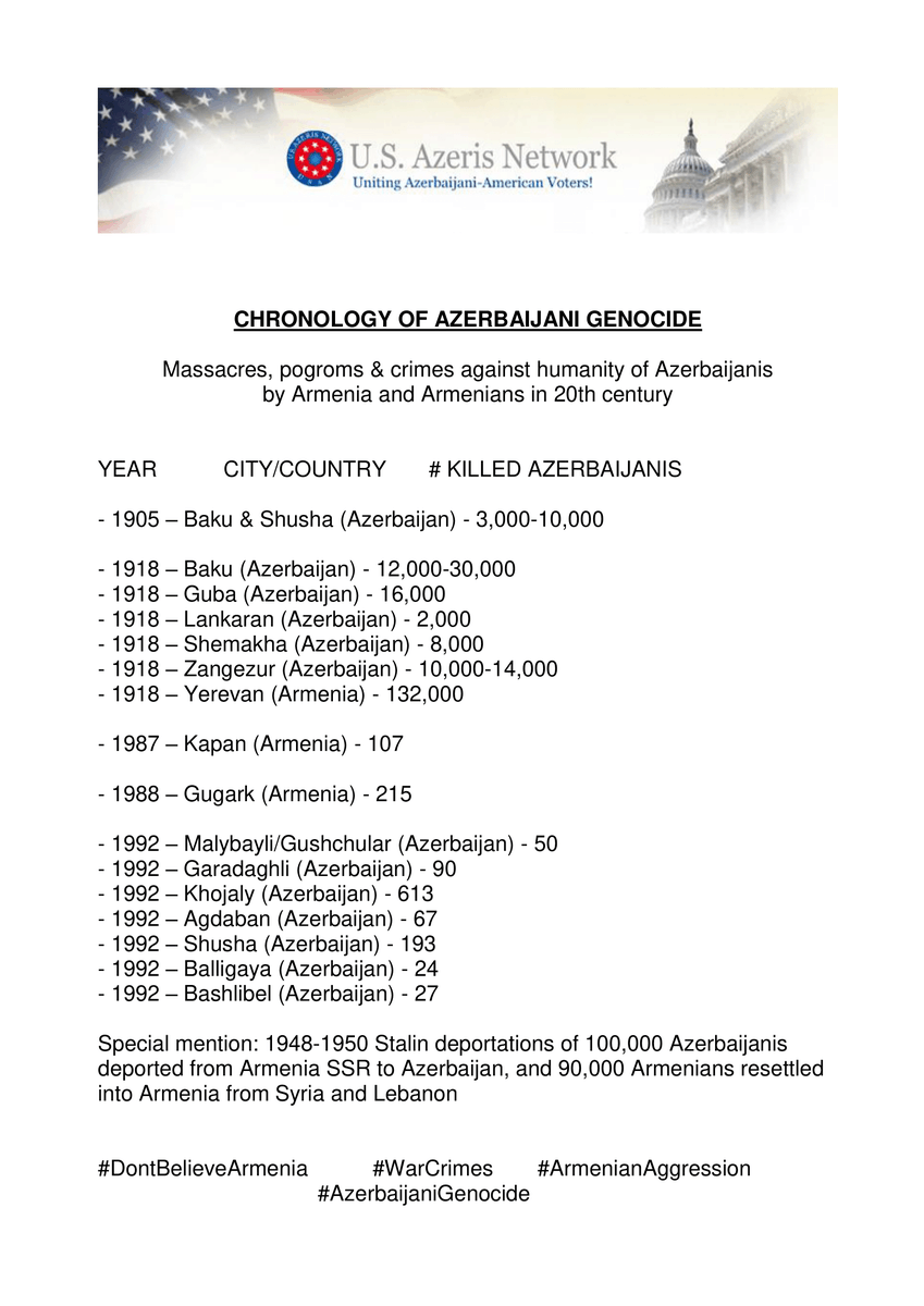 USAzerisNetwork's tweet photo. Azerbaijanis by nature prefer to look into future with optimism. As a result many people don't know or simply ignore tremendous pain &amp; suffering Azerbaijanis endured throughout history. Here's a snapshot of massacres &amp; pogroms perpetrated against Azerbaijanis by Armenians in XX c https://t.co/HVZT0KywL7