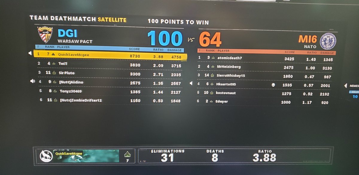 GeeQuick's tweet photo. Don't wanna brag or anything
#CODColdWar #ColdWar #twitchstreamer #twitch #Warzone #CallOfDuty #CallOfDutyBlackOpsColdWar #gaming #Livestream 

https://t.co/97pqO4hXec https://t.co/IvSmsyXfne