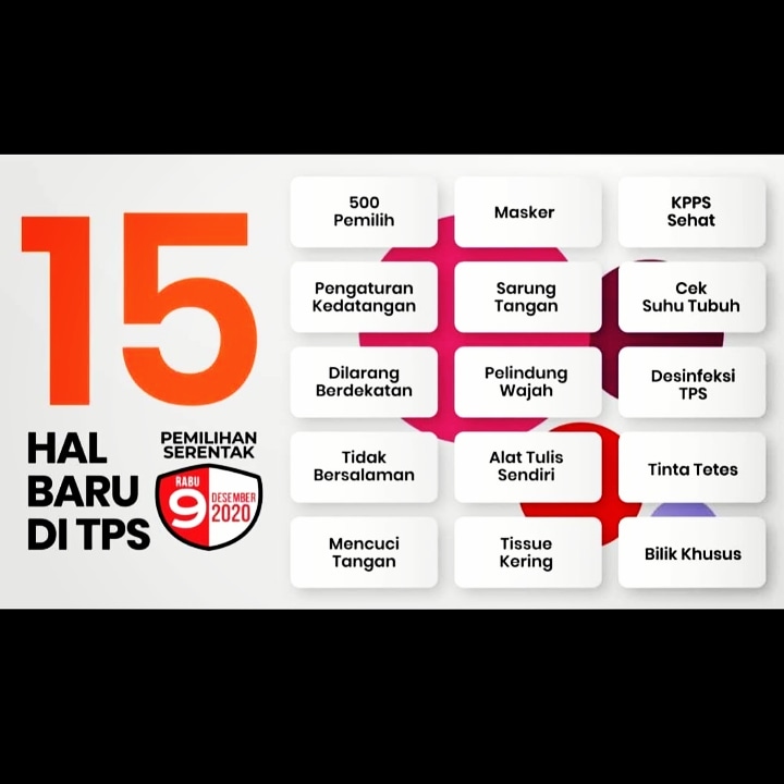 Baca yaa gaes.. kali ini memang luar biasa.. pandemi memaksa kita menyesuaikan diri dengan situasi. Tapi tentu tak boleh menyurutkan semangat kita memilih pemimpin daerah untuk 5th kedepan

#ingat3M
#pilbupwonogiri2020
#bersamalawancorona