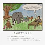 この一枚の絵でわかる？今の教育システムの現実がこれ!