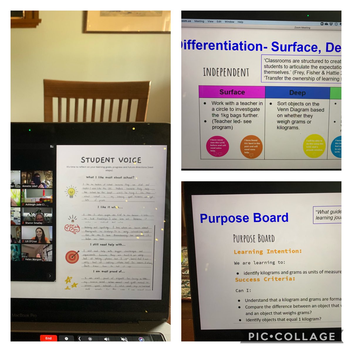 annbasel's tweet photo. Student voice, surface, deep and transfer learning Leading for Impact Masterclass #coslead https://t.co/Ol4aAJxDnJ