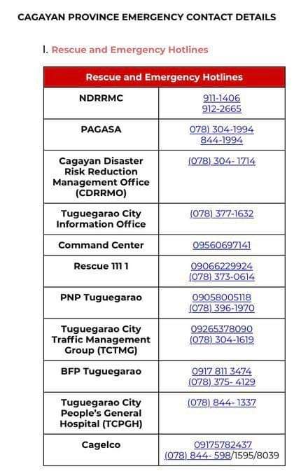 deityoftragedy's tweet photo. ❗❗ATTENTION❗❗

IF YOU ARE FROM LINAO, TUGUEGARAO CITY OPEN YOUR CELLPHONES, FLASHLIGHTS OR LIGHTERS AND SHOUT AS MUCH AS YOU CAN SO THAT RESCUERS CAN SEE &amp; HEAR YOU! PLEASE WE ARE BEGGING SPREAD THIS AND PRAY FOR EVERYONE’S SAFETY🙏🏻 

#CagayanNeedsHelp
#IsabellaNeedsHelp https://t.co/zoOQGF3ni5