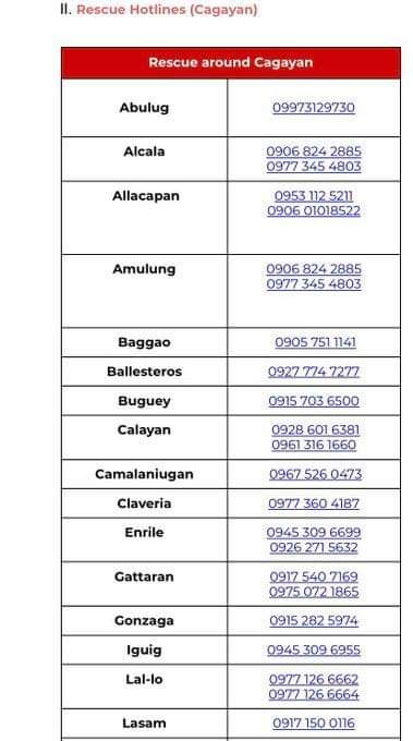 deityoftragedy's tweet photo. ❗❗ATTENTION❗❗

IF YOU ARE FROM LINAO, TUGUEGARAO CITY OPEN YOUR CELLPHONES, FLASHLIGHTS OR LIGHTERS AND SHOUT AS MUCH AS YOU CAN SO THAT RESCUERS CAN SEE &amp; HEAR YOU! PLEASE WE ARE BEGGING SPREAD THIS AND PRAY FOR EVERYONE’S SAFETY🙏🏻 

#CagayanNeedsHelp
#IsabellaNeedsHelp https://t.co/zoOQGF3ni5