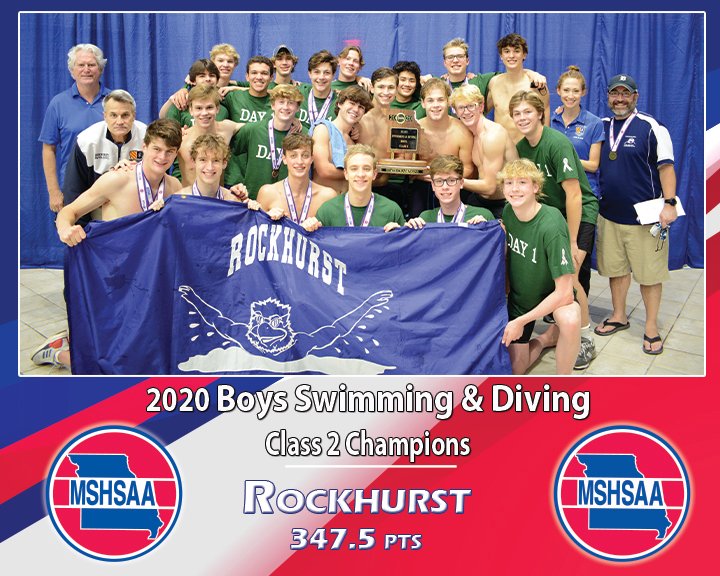 MSHSAAOrg's tweet photo. Rockhurst wins its 11th title since 2005 with 347.5 points.  Park Hill South is 2nd (252), with Lee's Summit West in 3rd (245.5).  Kirkwood finished 4th (193) at the #MSHSAA Class 2 Boys Swimming &amp; Diving Championships. https://t.co/dbkPUZfsMn