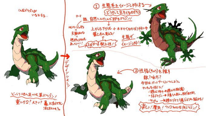 左のデザインが基本
↓
ボスは右みたいな個性がある
↓
その中で、左のデザインの中で性格の際立ったパートナー役が生まれる

みたいな売り方もある。
そこから"ボスが味方になる"って要素付け加える場合もある。

深掘り次第なのです。 