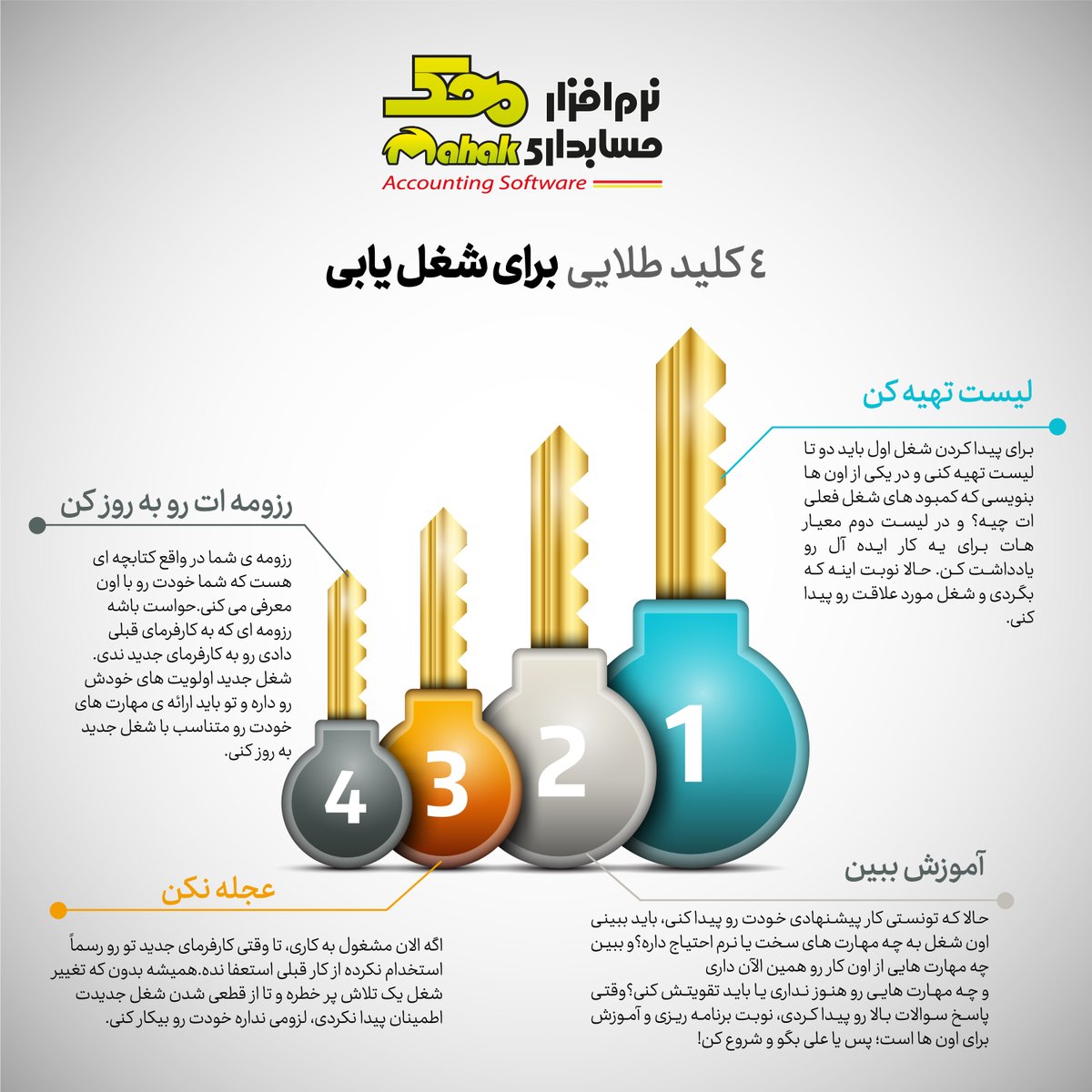 mahaksoft's tweet photo. 🔰👌💡🔑💼 4 کلید طلایی برای شغل یابی

#نرم_افزار_حسابداری
#نرم_افزار_حسابداری_محک
#کسب_و_کار
#اینفوگرافی #منابع_انسانی #شغل_یابی

🆔@Mahaksoft
🔗 https://t.co/p8vkJbmD7X https://t.co/WJUXrUYkzE