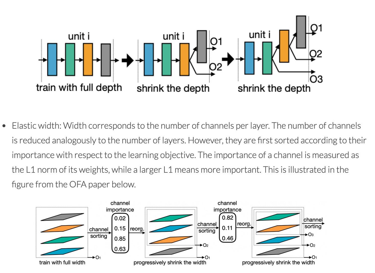 gp_pulipaka's tweet image. Deep Learning for Mobile Devices with #TensorFlowLite. #BigData #Analytics #DataScience #AI #MachineLearning #IoT #IIoT #Python #RStats #TensorFlow #JavaScript #ReactJS #CloudComputing #Serverless #DataScientist #Linux #Programming #Coding #100DaysofCode 
bit.ly/3kwLL2Q