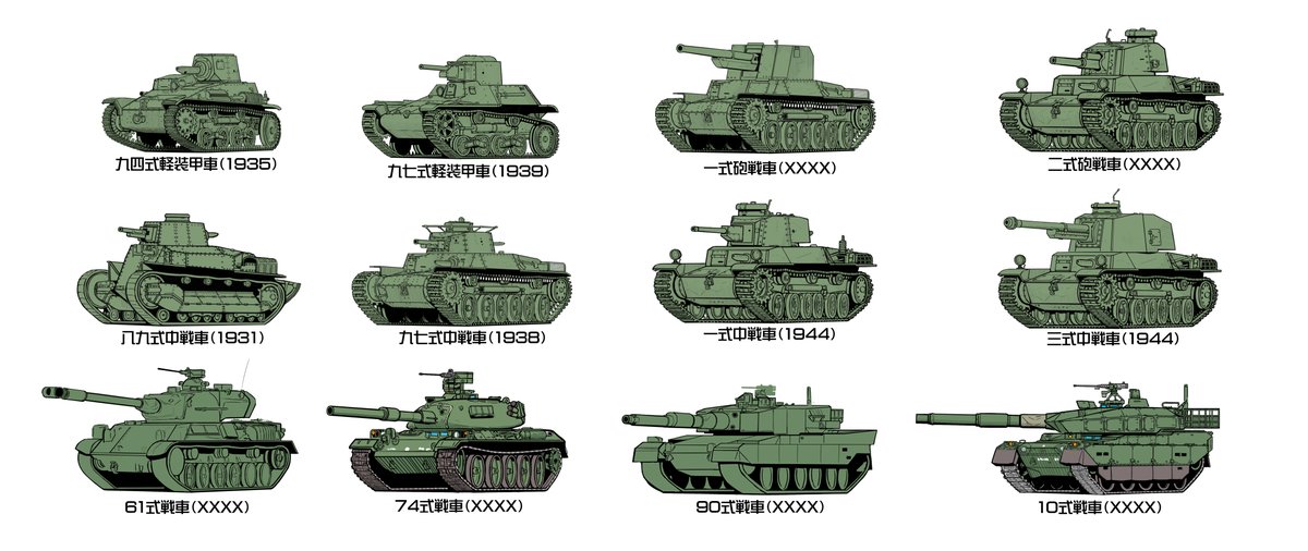 Twoucan 戦車イラスト の注目ツイート イラスト マンガ コスプレ モデル