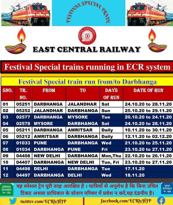 East Central Railway tweet media
