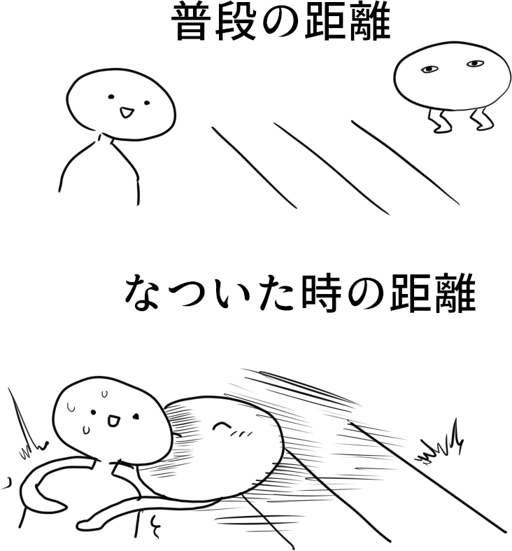 距離感おかしい人間なので… 
