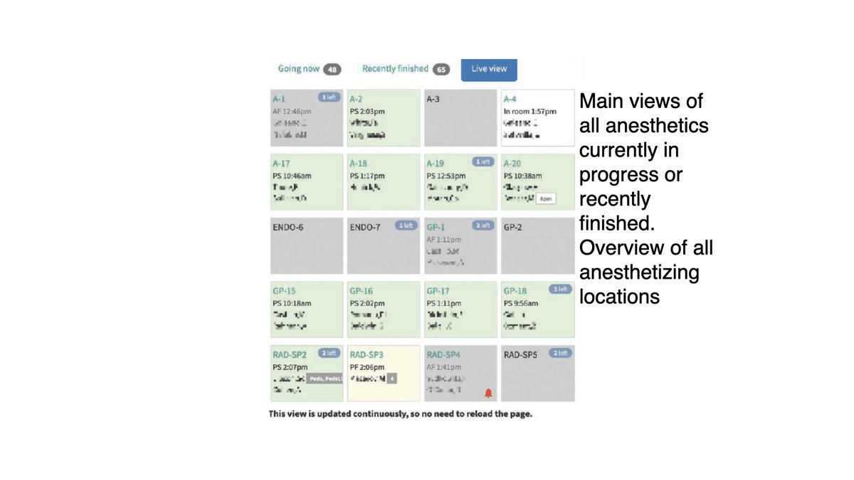 IARS_Journals's tweet image. Described is a web application to help automate the cognitive integration needed to streamline the overall #workflow of a surgical facility so the call team and daily coordinator can efficiently staff and coordinate scheduling activities #ORefficiency
journals.lww.com/anesthesia-ana…
