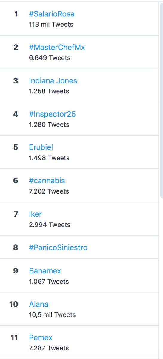 radioskandalo's tweet photo. Logrando ser tendencia #inspector25 @inspector_ska https://t.co/AragsWO1Rm