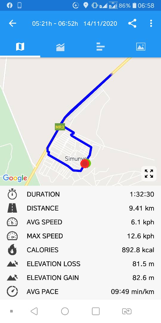NerveEvents's tweet image. Today is the Durban Virtual Global Diabetes Walk... our walk has kicked off in Swaziland...
Thuli Mnisi  (white bandana) and Nosipho Dlamini in hat did just short of 10kms in  Simunye Swaziland this morning.... Big shout out to both of u from Durbs.💙