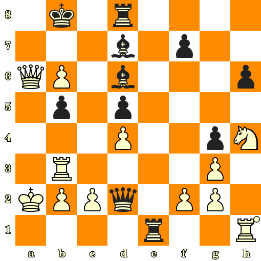 Chess_Strategy's tweet photo. ❓ Test de niveau ★★☆ Les Blancs jouent et matent en 3 coups. Emanuel Lasker vs Frank Marshall, St Pétersbourg, 1914 ❤️ LIKEZ si vous avez trouvé ⌚️ Combien de temps avez-vous mis ? 📌 Solution 👉 https://t.co/MDUWlMXG2c #Echecs #Chess #Ajedrez #Шахматы https://t.co/kgTIkGZ7yr