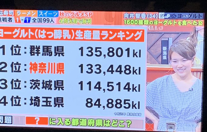 Op おーぷろ 明治 乳業 は茅ヶ崎 雪印メグミルクは海老名 そもそも高梨乳業は横浜ですからね 相鉄に乗って車窓から本社工場が見える ちなみに高梨乳業の群馬工場は 主にハーゲンダッツアイスクリームの製造工場です Op おーぷろ 明治 乳業 は茅ヶ崎 雪印メグミルクは海老名 そもそも高梨乳業は横浜ですからね 相鉄に乗って車窓から本社工場が見える ちなみに高梨乳業の群馬工場は 主にハーゲンダッツアイスクリームの製造工場です