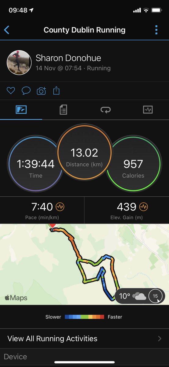 SharonDonohue5's tweet photo. @runtheline great morning for it #RTL2020 hoping for 1st in my age category 😜 @marlayparkrun @larheffernan5 @DubMountains https://t.co/OKPLpCzpnW