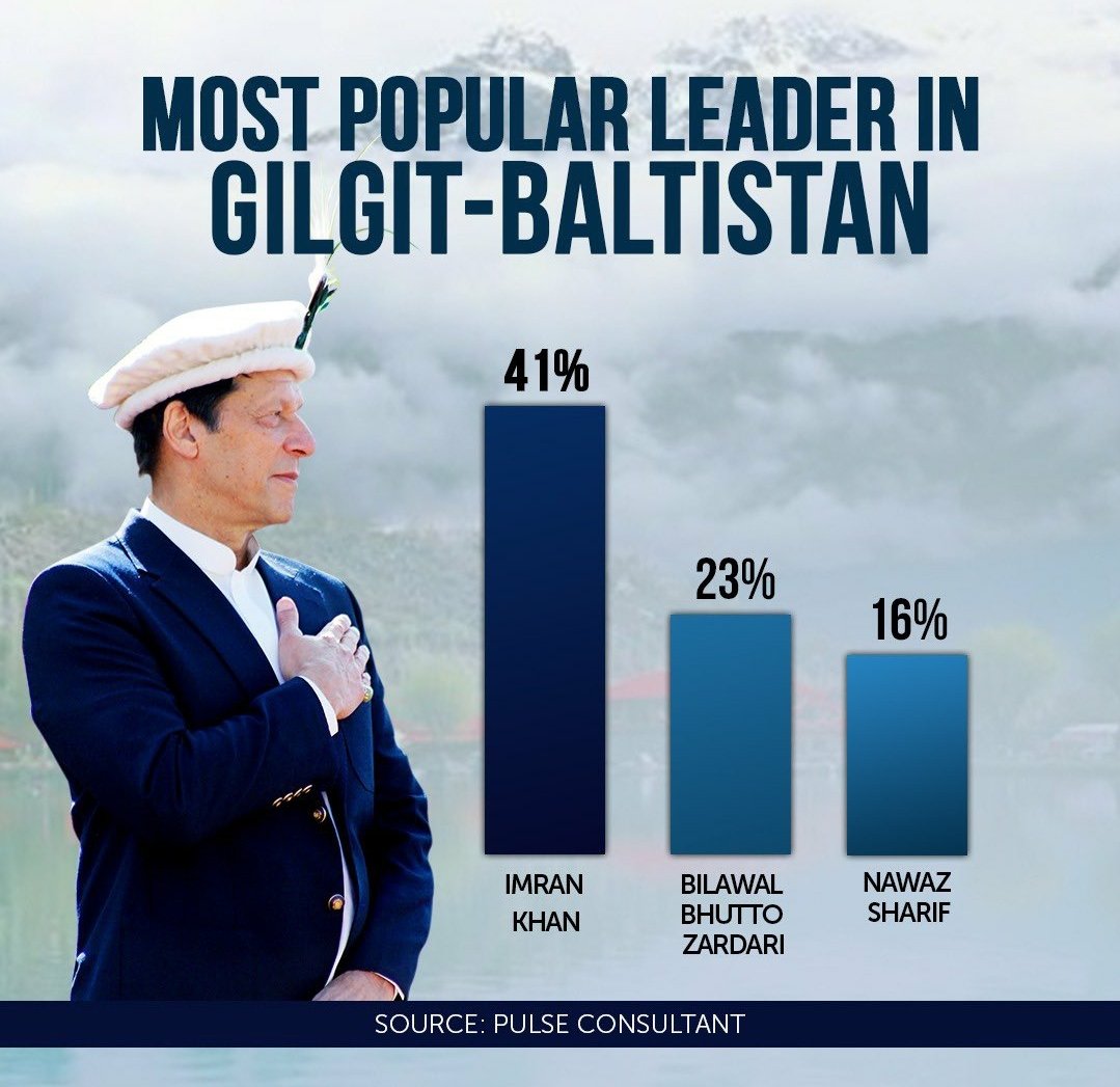 FakeBunny4's tweet photo. The mass in gilgit and swat proved pti is the only party that runs in pulse of people. InshaAllah Imrankhan will win the election #hopeforthebest #GBMainBallaChalyGa
 #GBwithKaptaan #GBwillSelectIk #گلگت_بلتستان_عمران_کا https://t.co/yBmaXUo1Ta