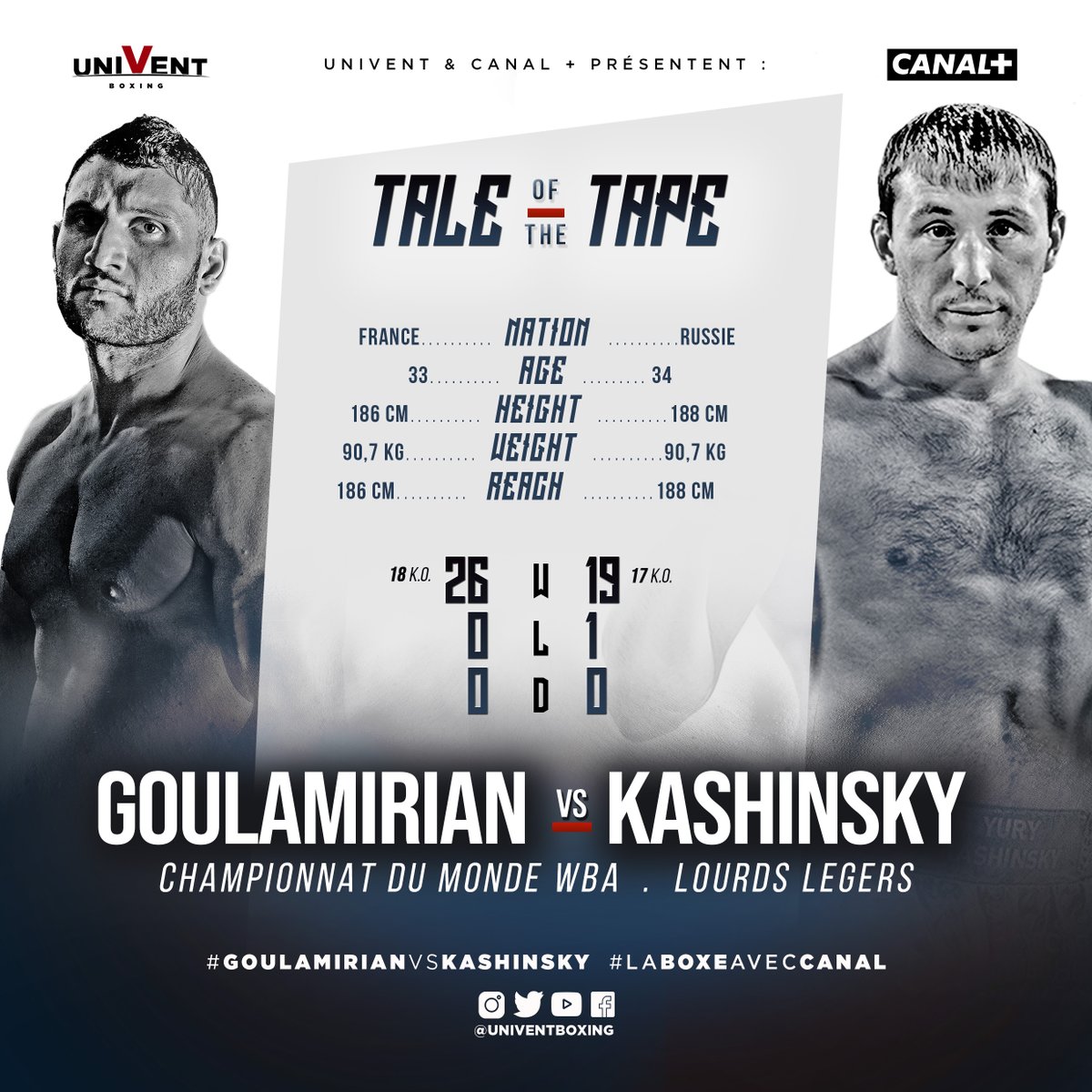 Le main-event de la soirée du 13 décembre 🔥
🥊 Arsen FEROZ Goulamirian VS Yury Kashinsky
👑 Championnat du monde WBA
#️⃣ #LaBoxeavecCanal #GoulamirianVSKashinsky #TeamUnivent