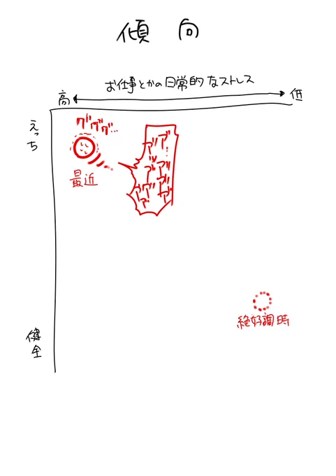 グッ。。グアァッアアアァァ。。。ッツ!!グァアアアアァァァッ!!!!!!!!(言い訳) 