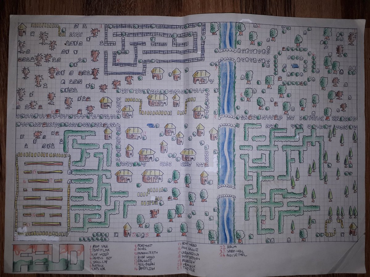 GrahamGoring's tweet photo. Having a clear-out and I found some maps of Speccy games I drew 30 years ago. What an artist I was! ;) https://t.co/42YSvWtqg6
