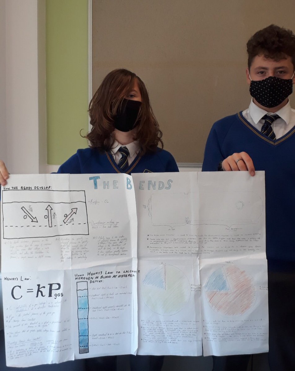 erccarrigaline's tweet image. As part of #ScienceWeek the TY student&apos;s in ERC put their thinking caps on and looked at applications of #physics in society. These are just some of the entries for the #SOPHiaProject competition. 

#promotingphysics #scienceinsociety