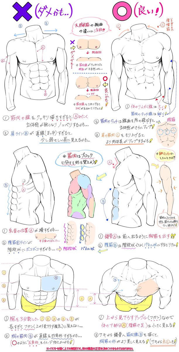 吉村拓也 イラスト講座 男性の筋肉が描けない てときの ヘタに見えやすい点 上手に見えやすい点 T Co t7bzsg2e Twitter