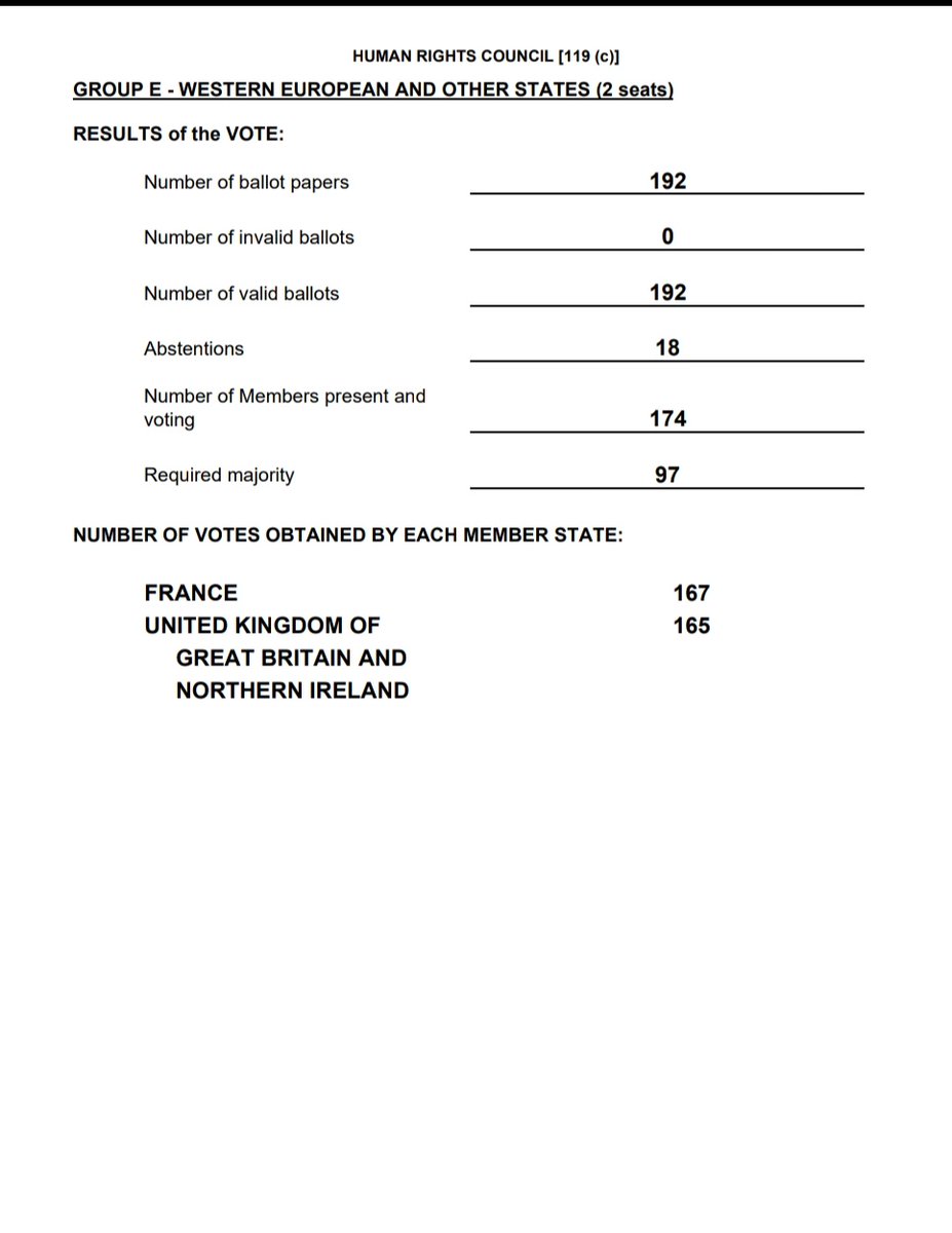 "The members of the Council shall serve for a period of three years nd shall not be eligible for immediate re-election after two consecutive terms." E G; China will be in the council for 3yrs nd if re-elected they won't be allowed to stand after. Which is why FR nd UK are here