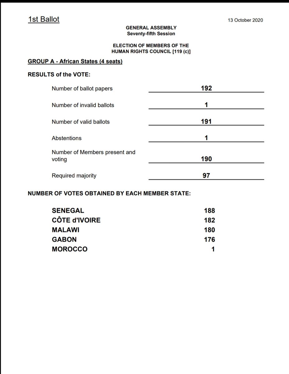 The UN didn't vote, member States voted for China, Russia, etc. HOW DID THE COUNTRIES GET OTHERS TO VOTE/SUPPORT THEM? Intense lobbying and Trade offs. Due to secretive backroom deals, you can't get a true picture of what has been said and what has happened. FIN