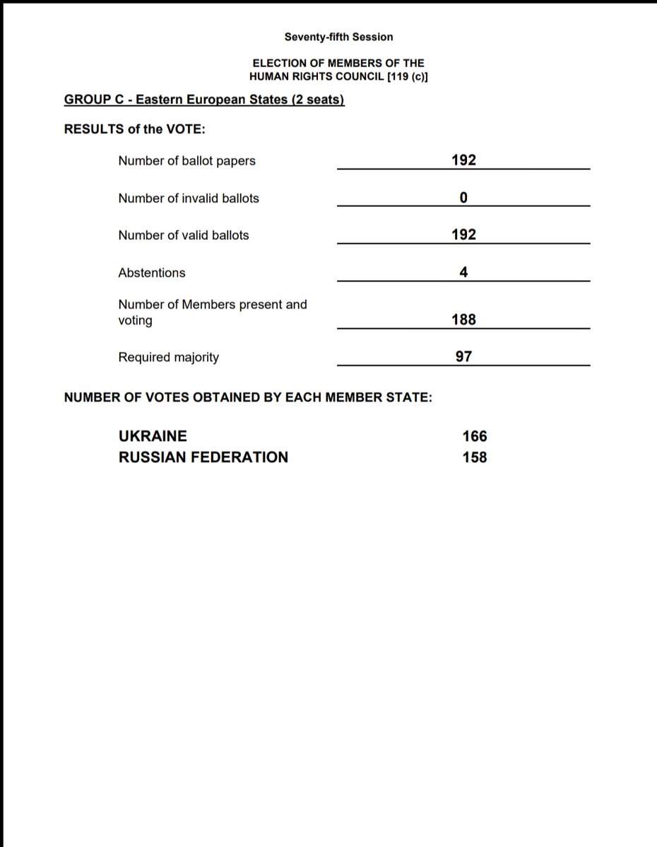 The UN didn't vote, member States voted for China, Russia, etc. HOW DID THE COUNTRIES GET OTHERS TO VOTE/SUPPORT THEM? Intense lobbying and Trade offs. Due to secretive backroom deals, you can't get a true picture of what has been said and what has happened. FIN