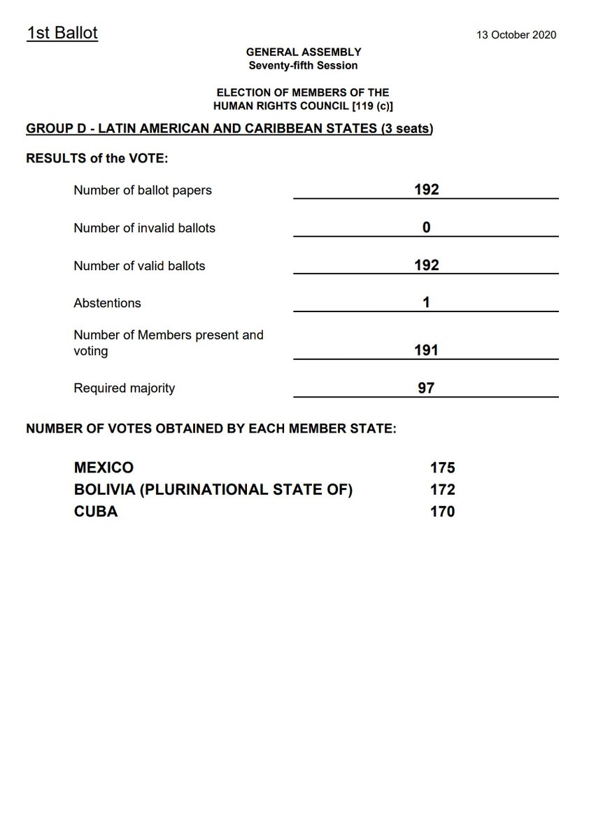 The UN didn't vote, member States voted for China, Russia, etc. HOW DID THE COUNTRIES GET OTHERS TO VOTE/SUPPORT THEM? Intense lobbying and Trade offs. Due to secretive backroom deals, you can't get a true picture of what has been said and what has happened. FIN