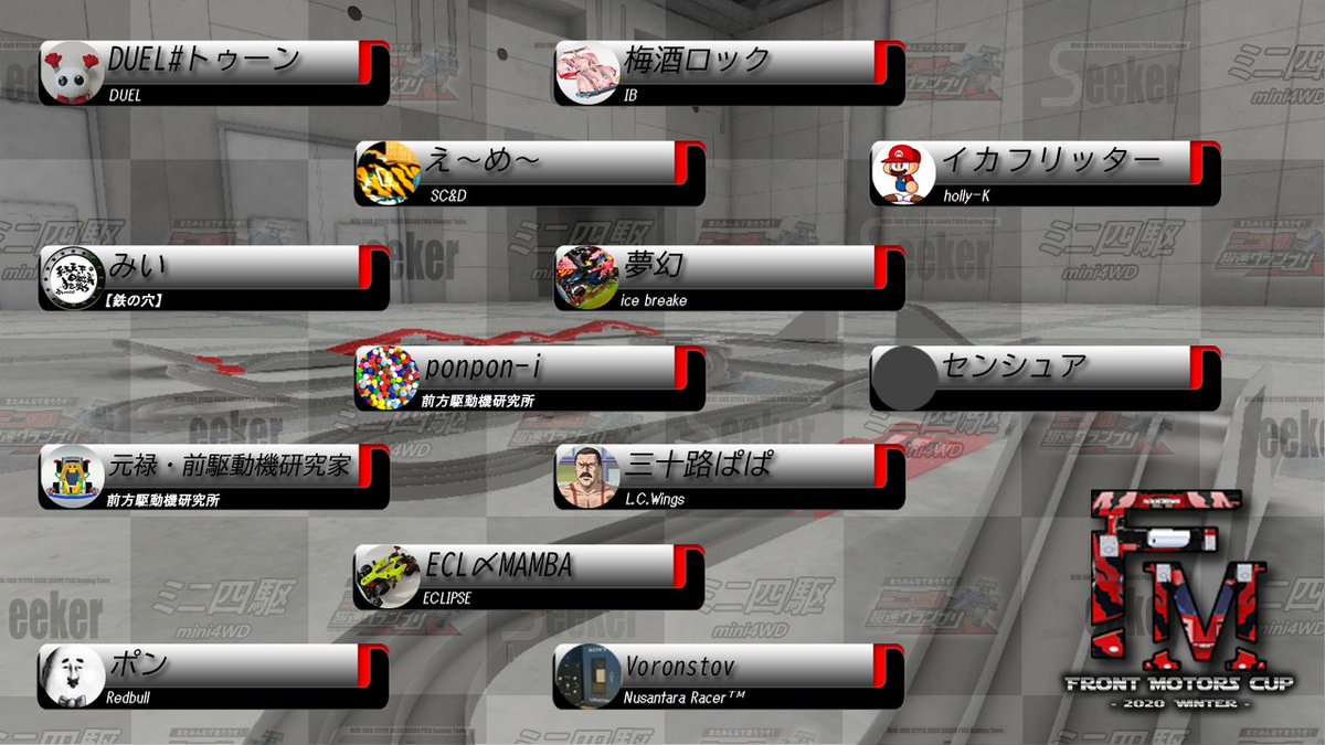 Seeker_Mini4wd's tweet photo. 【エントリーシート公開!!】
今回参加される、36名のレーサーの皆様になります!!
#超速GP
#超速グランプリ
#FMCUP https://t.co/MudlxYMWVt
