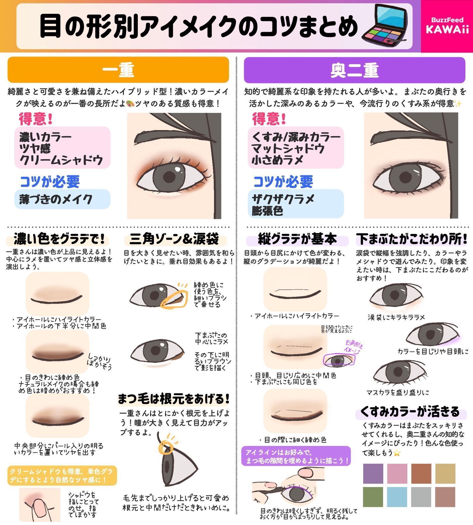 Buzzfeed Kawaii 一重 奥二重 二重それぞれの得意なアイメイク方法をまとめました 似合うメイクがわかると自分の目が好きになる T Co Sqmcoynaie Twitter