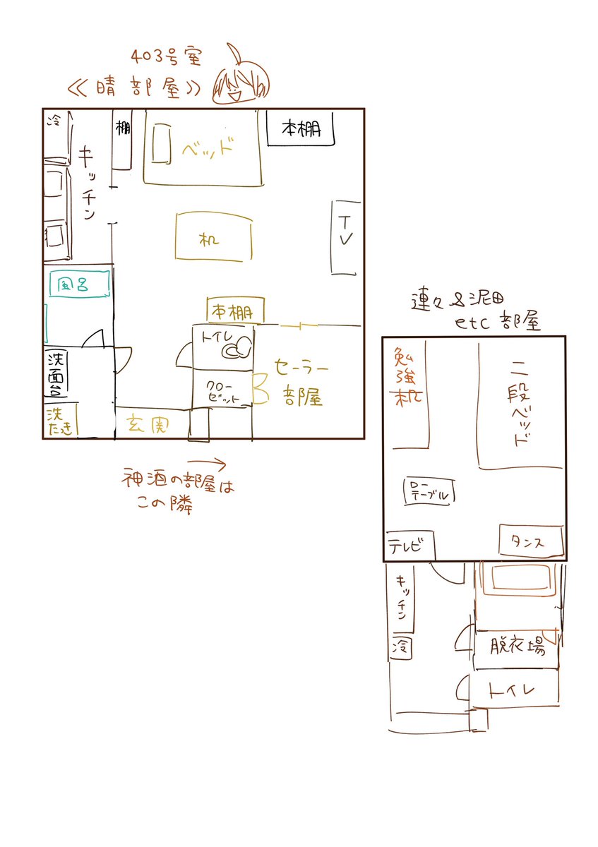 そう言えばこれまでに寮の間取りを知りたいと言う声をたくさん頂いているので描いてみました!
大体こんな感じです!(   ˙༥˙   )?↓↓↓ 