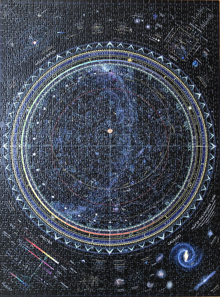 Nicht so krass wie <a href="/GebanTuterkoj/">Jakob</a> , aber dafür mit Sternen 🙌