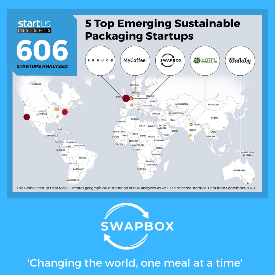 LastMaurits's tweet image. Wow! @SwapBox_ has been selected as one of top 5 #sustainable #packaging start-ups in an worldwide analysis of 606 start-ups by @StartUscc! This is only the beginning! #CircularEconomy #SustainablePackaging #SwapBox