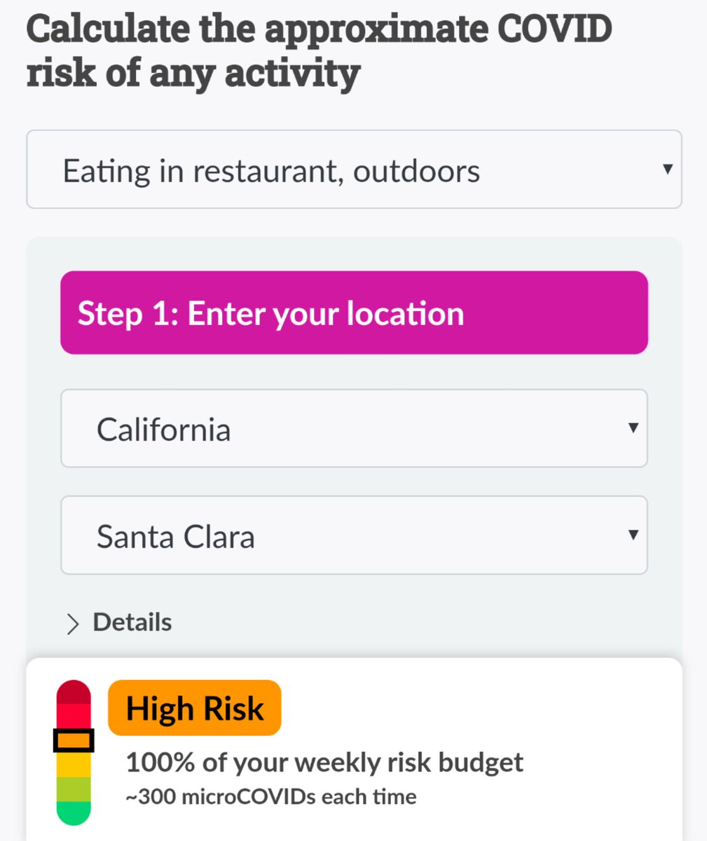Let's say that you want to go out just for a short snack outdoors at a restaurant with a friend, masked when you aren't eating.That is 100% of your weekly risk budget. You may not take ANY other risks for the entire week. No groceries, no working outside the home, no walkies.