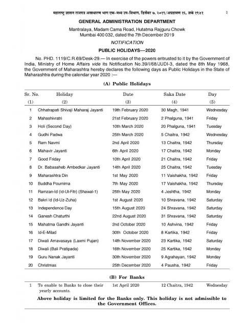 Only about 16 are what’s called gazetted holidays; the usual ones; new year, Christmas, Eid & Sikh, Hindu main observances. Because it’s a federation of states, apart from these 16, additional 3 are selected per state, according to the local culture. These are changed annually.