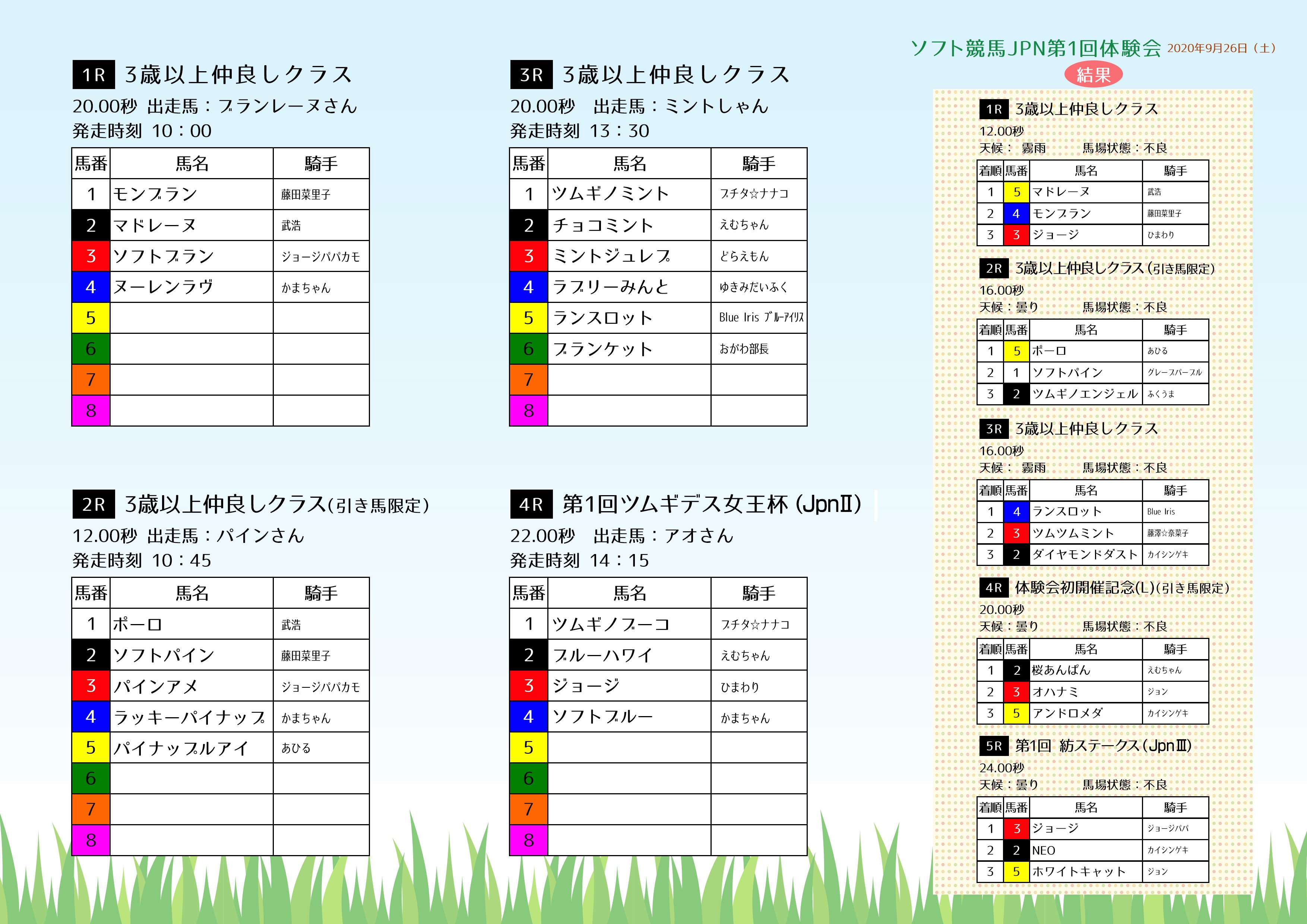 ソフト競馬 公式 出走馬募集中 いよいよ明日 11 15 ソフト競馬jpn Horse Space 紡 第2回開催 今回はお天気良さそうで良かった 画像は レーシングプログラム ツムギデス女王杯 優勝カップ 出走馬ゼッケン です 参加者の皆様