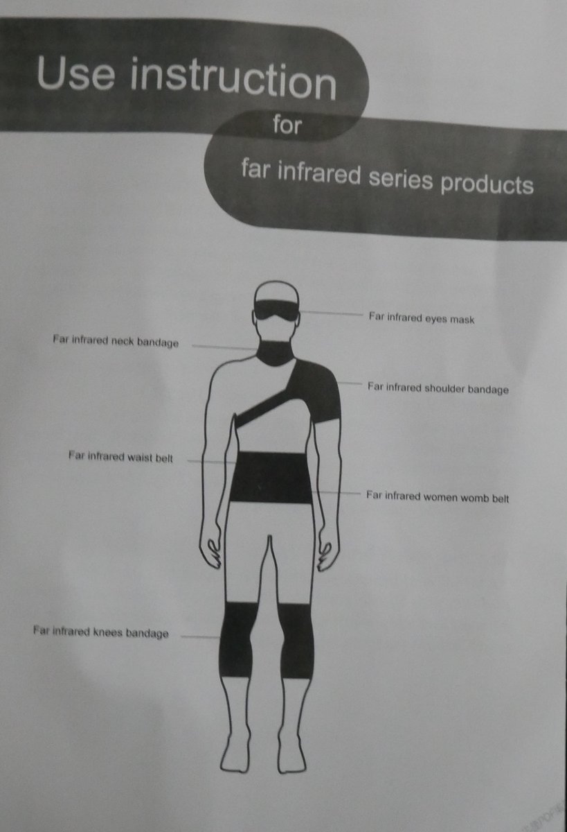 Image of instruction manual for "far infrared series products" and diagram of the body where pain relief via heat might assist us.