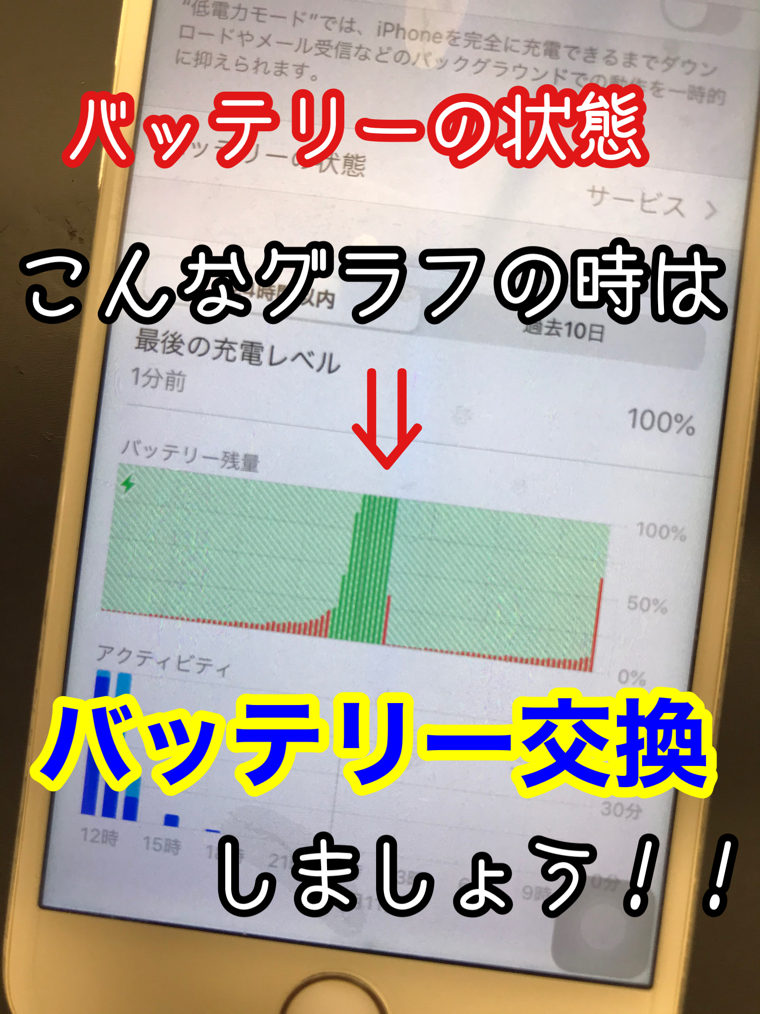 Iphone修理 スマップル博多 Iphoneの電源が突然切れたり バッテリー残量が急激に減った記憶はありませんか そんな時はバッテリー劣化のサインです Iphone 充電切れる 充電持たない バッテリー交換 スマホ修理 福岡 T Co Bjahr2lhmg