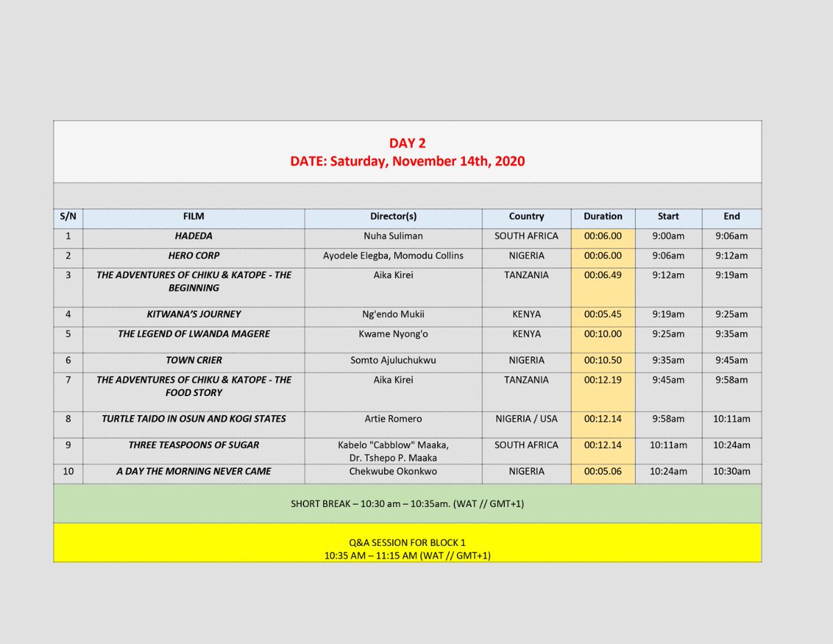 Welcome to Day 2 #lifanima2020 opens with first Screening of selected films for the Day . showing live on  filmztagram.com