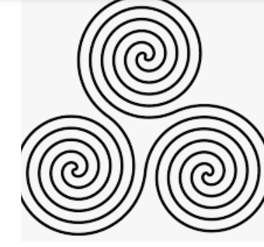 SWorsnup's tweet photo. The ISTE training is like a series of overlapping spirals because you keep learning, returning and developing #cohort007 https://t.co/WfcF6jjtaq