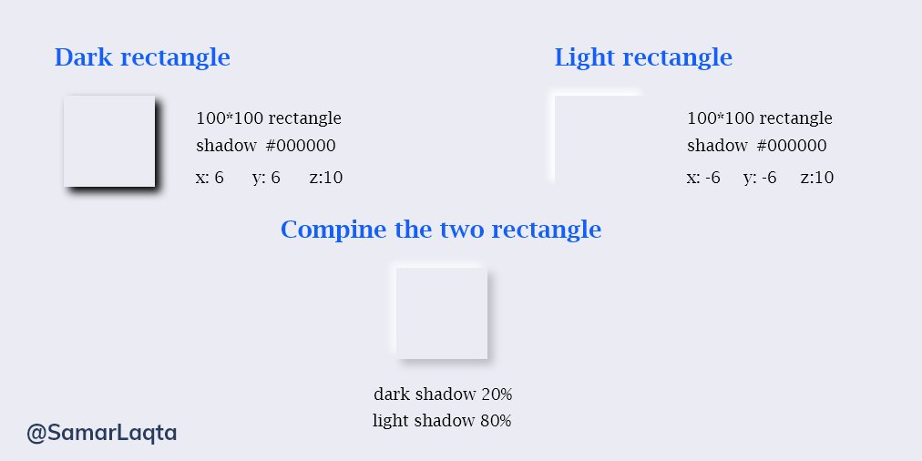 SamarLaqta's tweet photo. Principle guide to starting your Neumorphism design 
#designer #Mobile #Website #Developer https://t.co/d3MEy9DsXe